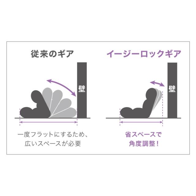 ソファ座椅子 2P オットマンセット Piglet 3rd 2P OTTOMAN 2人掛け ソファ リクライニングチェア フロアチェア おしゃれ かわいい リビング ローソファー 北欧 韓国(代引不可)【送料無料】_11