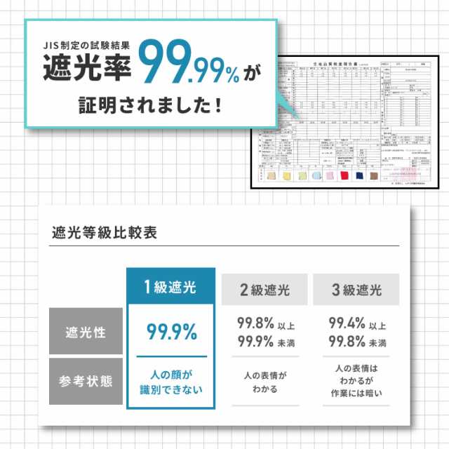 1級遮光カーテン 2枚組 遮光 1級 一級 ウォッシャブル 遮熱 カーテン