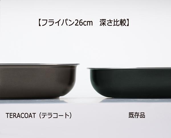 PSA9 アイリス アイリスの闘志 - Mega Dream ex (M2a) #168 – Limitless