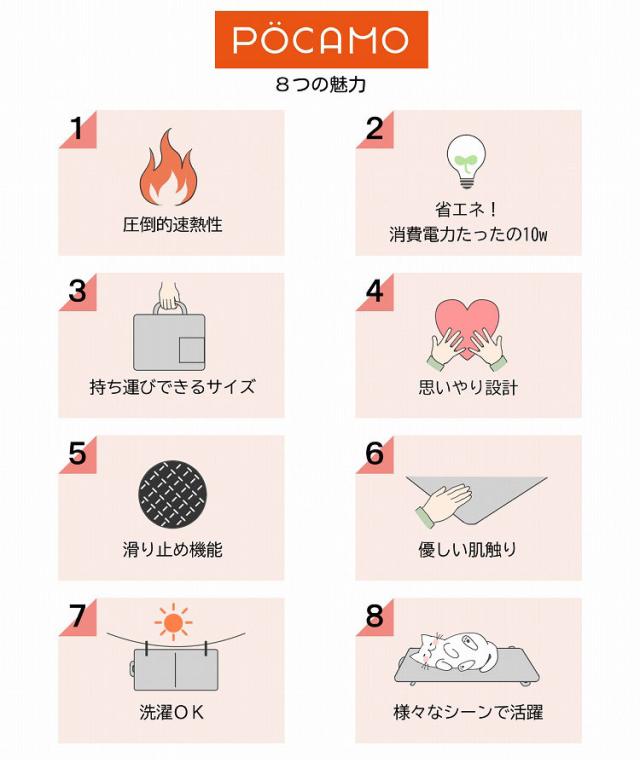 モバイルヒートクッション POCAMO 幅38×奥行68×高さ3 速暖クッション 電熱クッション USBヒーター 省エネ暖房 モバイルバッテリー対応 洗えるクッション カーボンナノチューブ 暖房グッズ(代引不可)【送料無料】_4