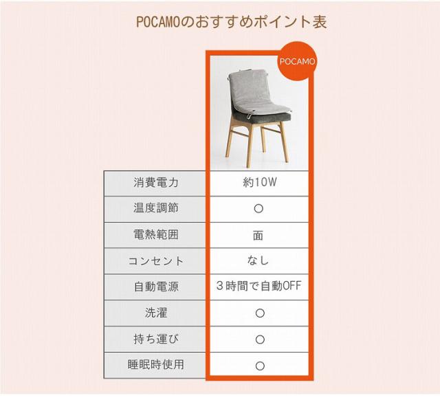 モバイルヒートクッション POCAMO 幅38×奥行68×高さ3 速暖クッション 電熱クッション USBヒーター 省エネ暖房 モバイルバッテリー対応 洗えるクッション カーボンナノチューブ 暖房グッズ(代引不可)【送料無料】_7
