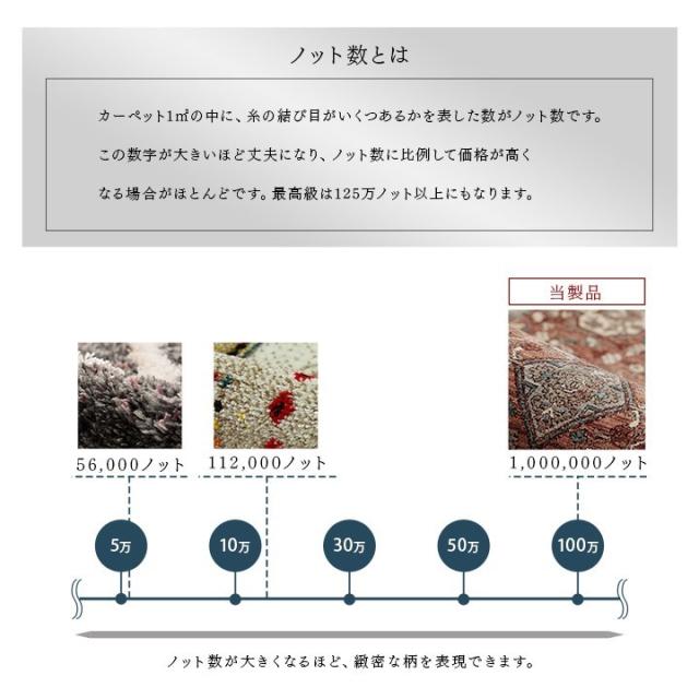 カーペット デザインラグ ウィルトンカーペット クラシック柄 高級ラグ ネイビー 約200×250cm アルスラーン(代引不可)【送料無料】_4