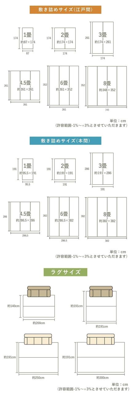 ラグ 正方形 い草 日本製 国産 自然素材 滑り止め加工 ナチュラル 市松柄 オールシーズン 消臭 シンプル 約2畳 約191×191cm ホットカーペット対応 床暖房対応 プレーン(代引不可)【送料無料】_16