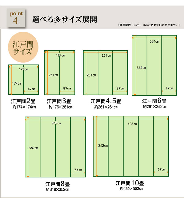 洗える PP引っ敷き 『五木』 日本の首都間4.5畳（約261×261糎）(代引不可)【貨物輸送無料】