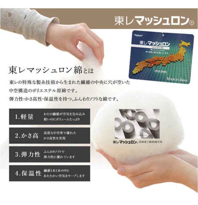こたつ布団 和柄 こたつ布団セット 長方形特大 『こよみ』 ローズ グリーン 約205×315cm おしゃれ かわいい ピーチスキン加工(代引不可)_8