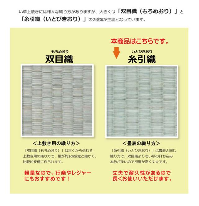 純国産 糸引織 い草上敷 『湯沢』 江戸間6畳（約261×352cm）【送料無料】【代引き不可】_7