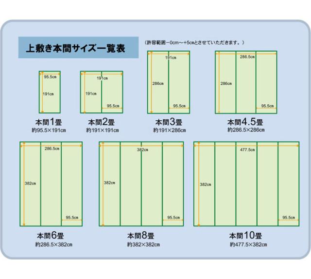 純国産 糸引織 い草上敷 『湯沢』 本間8畳（約382×382cm）【送料無料】【代引き不可】_15