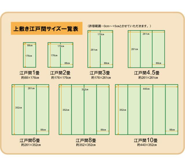 純国産 糸引織 い草上敷 『梅花』 日本の首都間2畳（約176×176糎）【貨物輸送無料】【代引っ張ること不可】