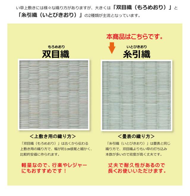 純国産 糸引織 い草上敷 『梅花』 日本の首都間2畳（約176×176糎）【貨物輸送無料】【代引っ張ること不可】