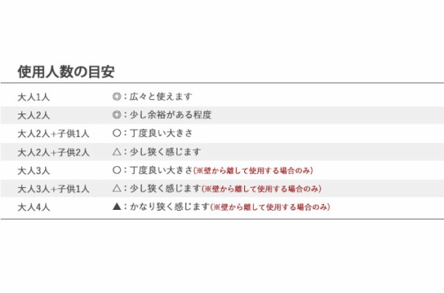 半円 ダイニングテーブル 天然木 木目調 テーブル 机 ダイニング 台所 キッチン カフェ風 北欧 ナチュラル おしゃれ 円卓 代引不可 送 の通販はau Pay マーケット リコメン堂インテリア館