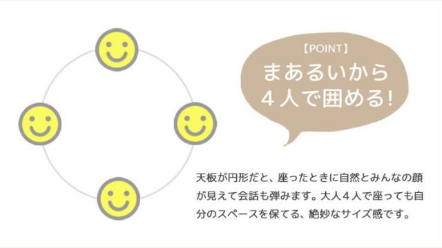 置き目速見表 折りたたみ 丸 丸速見表 白 格好のいい 幅80糎 飯台 為し遂げる品 木製 速見表 リビング速見表 真っただ中速見表 大きめ(代引不可)【貨物輸送無料】