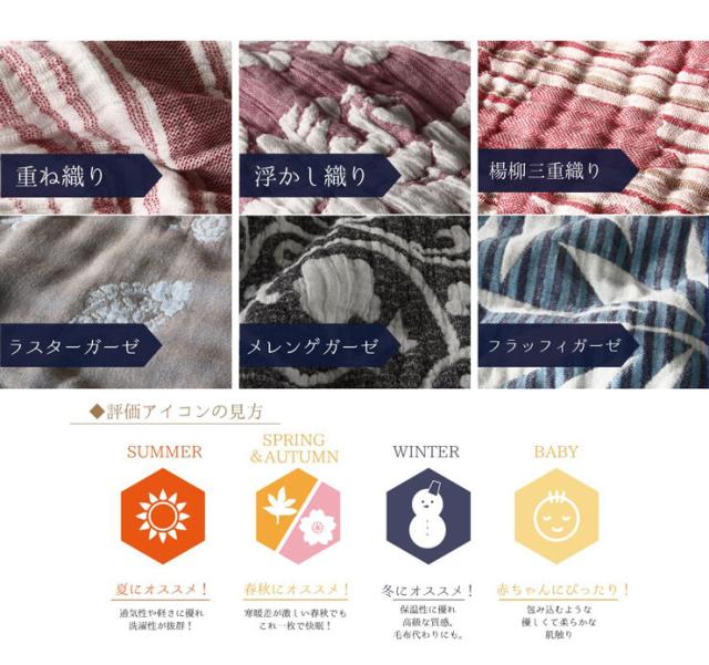 国産ガーゼケット 日本製 泉州産 ガーゼケット JOGAN GAUZE シンプルボーダー 重ね織り成願 ウォッシャブル 化粧箱入り(代引不可)【送料_6