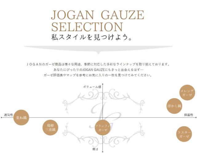 国産ガーゼケット 日本製 泉州産 ガーゼケット JOGAN GAUZE サラサメレンゲガーゼケット 成願 ウォッシャブル 化粧箱入り(代引不可)【送_6