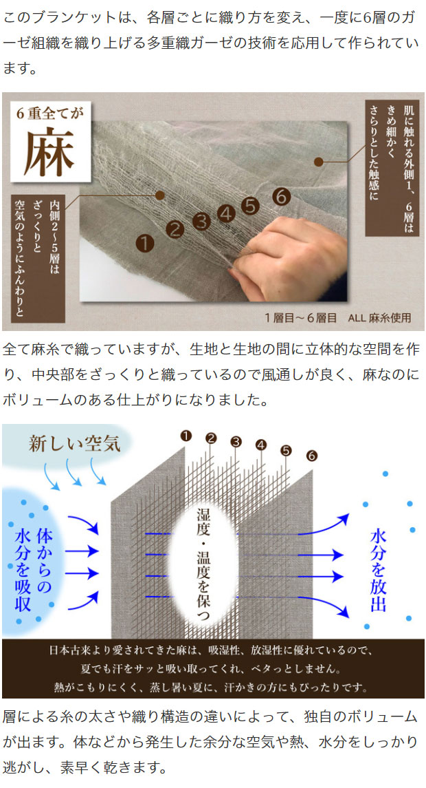 リネン100% 日本製 6層ガーゼケット 泉州産 日本製 JOGAN GAUZE 麻の葉六重ガーゼケット 麻 成願 ウォッシャブル 化粧箱入り(代引不可)【_12
