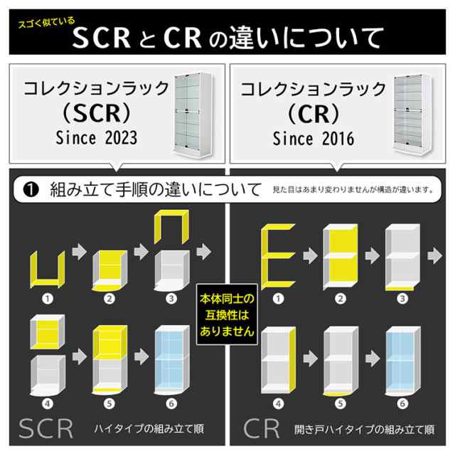 コレクションラック ユニール ホワイト LEDユニットユニール専用