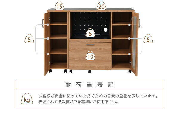 キッチンカウンター 幅120 キッチンボード コンセント付き 食器棚 レンジ台 キッチン収納 カウンター キャビネット キャスター付き カウンターキッチン 間仕切りカウンター 北欧 レンジ収納(代引不可)【送料無料】_17