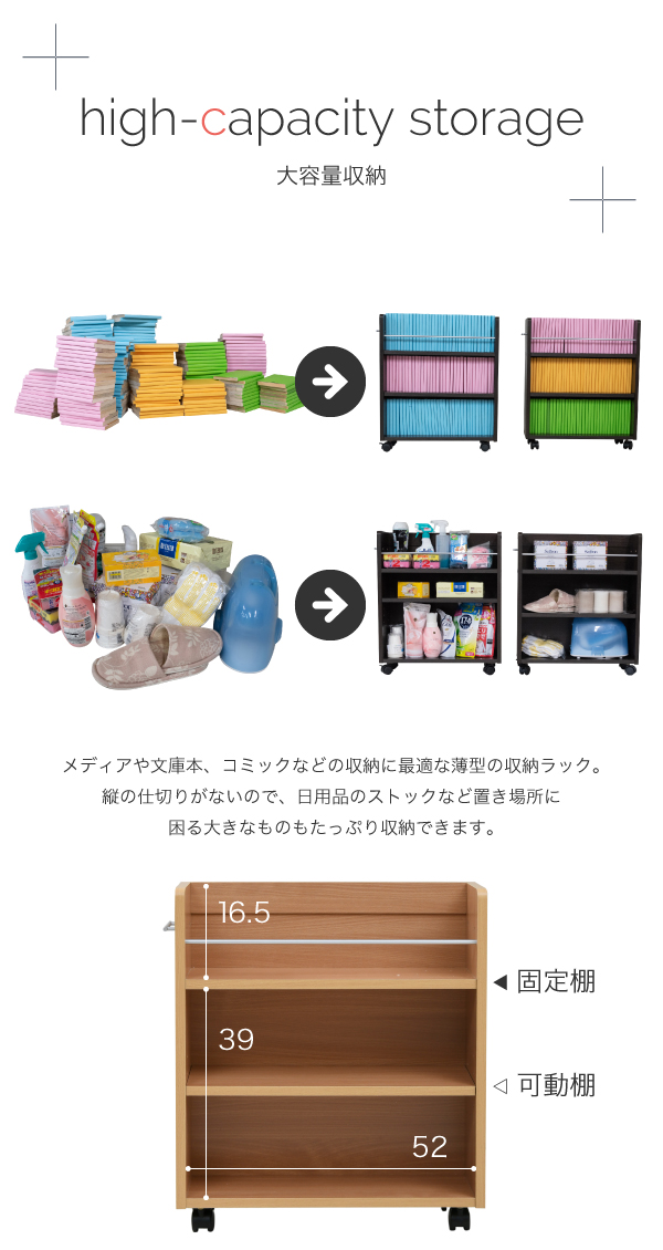 クローゼット 収納 ラック 本棚 4個セット 幅19 奥行58 キャスター付き ワゴン 整理 隙間 家具 押入れ 収納 リビング 大容量(代引不可)【_7
