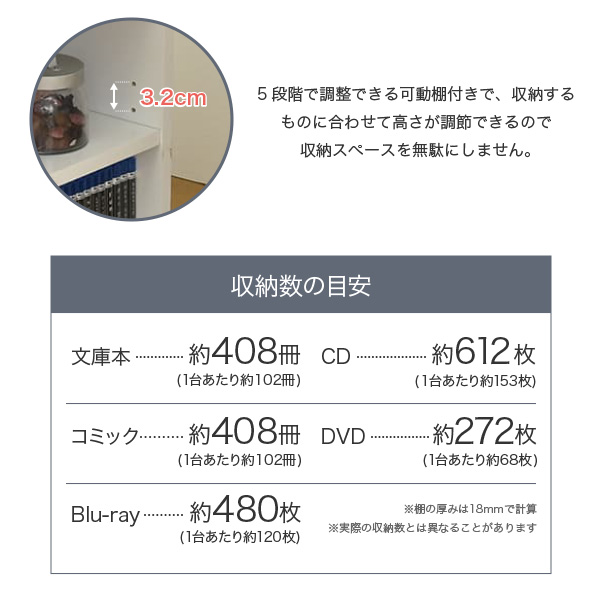クローゼット 収納 ラック 本棚 4個セット 幅19 奥行58 キャスター付き ワゴン 整理 隙間 家具 押入れ 収納 リビング 大容量(代引不可)【_8