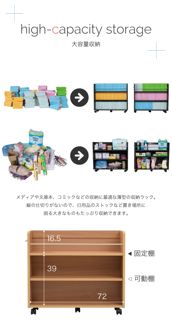 押入れ 収納 ラック 本棚 4個セット 幅19 奥行78 キャスター付き ワゴン 整理 隙間 家具 押入れ 収納 リビング 大容量(代引不可)【送料無_7