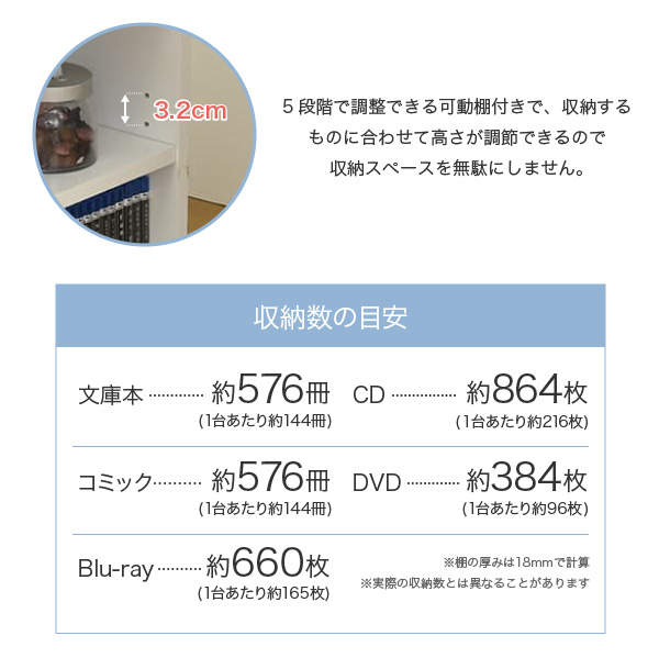 押入れ 収納 ラック 本棚 4個セット 幅19 奥行78 キャスター付き ワゴン 整理 隙間 家具 押入れ 収納 リビング 大容量(代引不可)【送料無_8