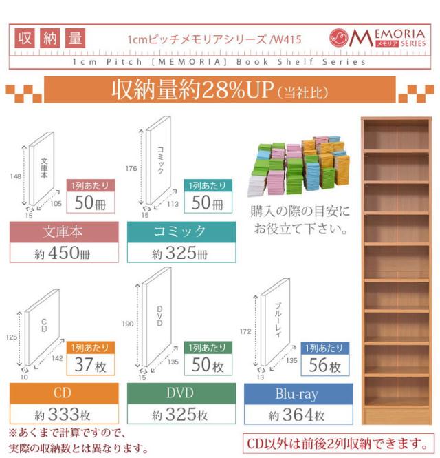 MEMORIA 本棚 深型 オープン書棚 幅41.5 棚板が1cmピッチで調整できる メモリアシリーズ まるで図書館 スリム 大容量 文庫本 コミック(代引不可)【送料無料】_7