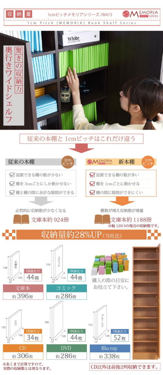 MEMORIA 本棚 深型 扉付き書棚 幅41.5 棚板が1cmピッチで調整できる メモリアシリーズ まるで図書館 スリム 大容量 文庫本 コミック(代引不可)【送料無料】_6