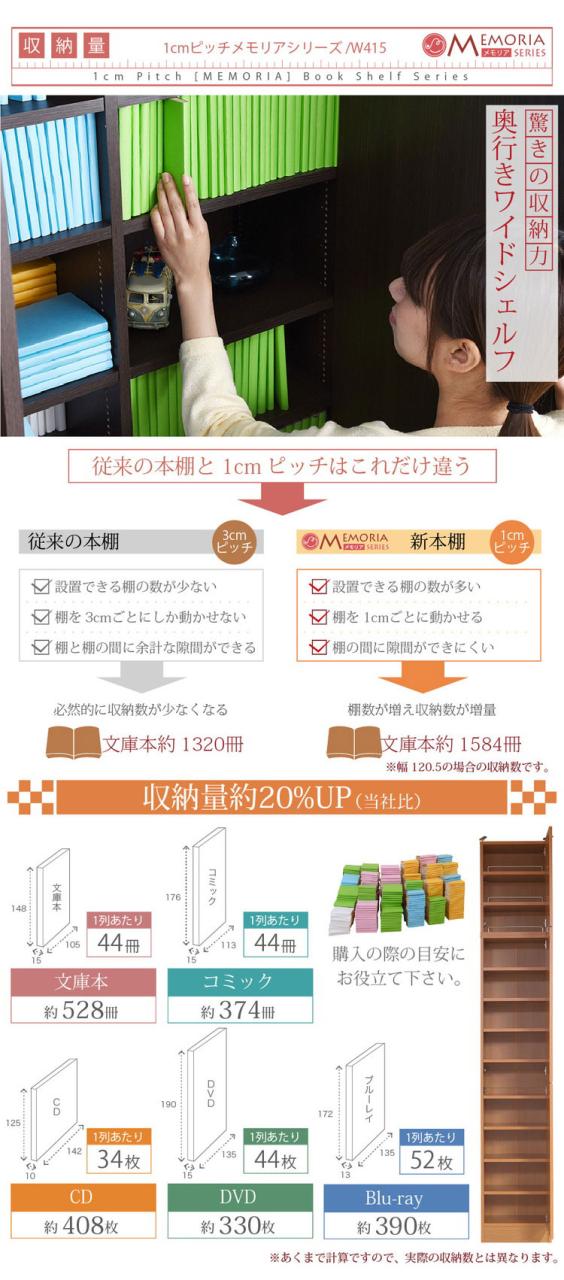 MEMORIA 本棚 深型 扉付き書棚+上置き 幅41.5 棚板が1cmピッチで調整できる メモリアシリーズ まるで図書館 スリム 大容量 文庫本 コミック(代引不可)【送料無料】_6