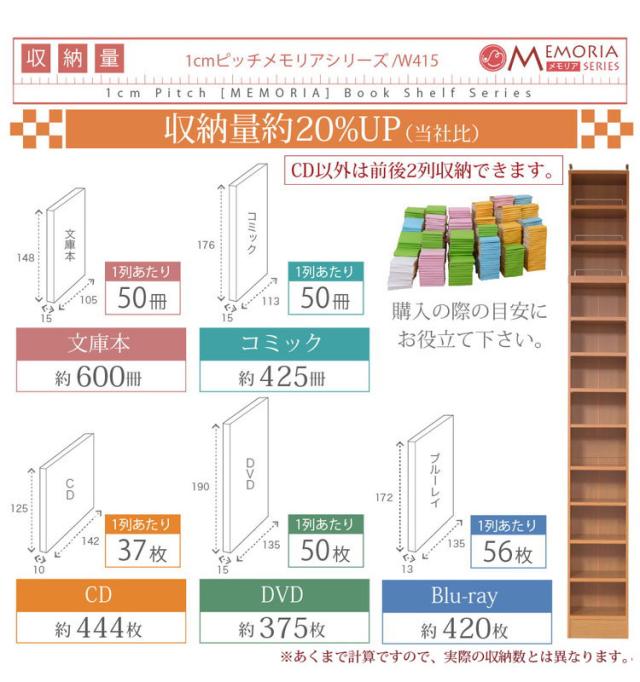 MEMORIA 本棚 深型 オープン書棚+上置き 幅41.5 棚板が1cmピッチで調整できる メモリアシリーズ まるで図書館 スリム 大容量 文庫本 コミック(代引不可)【送料無料】_7