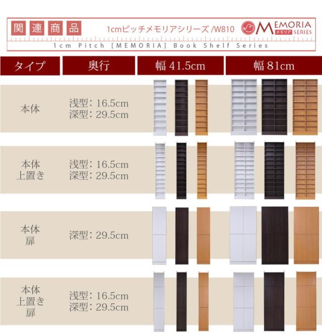 MEMORIA 本棚 深型 扉付き書棚 幅81 棚板が1cmピッチで調整できる メモリアシリーズ まるで図書館 スリム 大容量 文庫本 コミック(代引不可)【送料無料】