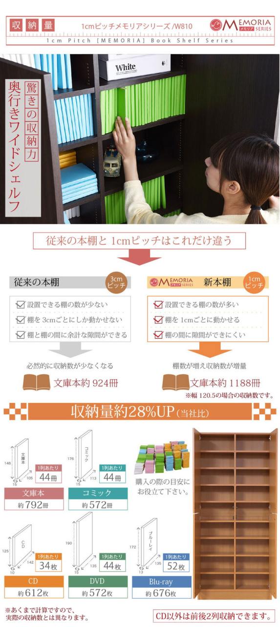 MEMORIA 本棚 深型 扉付き書棚 幅81 棚板が1cmピッチで調整できる メモリアシリーズ まるで図書館 スリム 大容量 文庫本 コミック(代引不可)【送料無料】