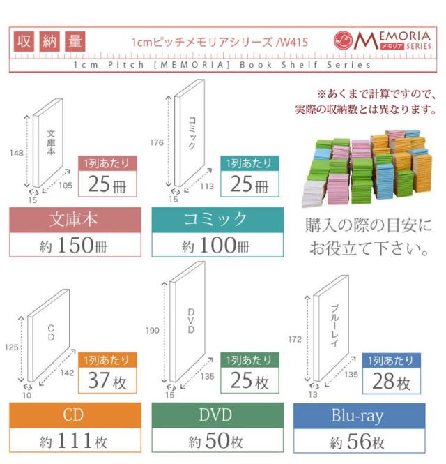 MEMORIA 本棚 深型 オープン上置き単品 幅41.5 棚板が1cmピッチで調整できる メモリアシリーズ まるで図書館 スリム 大容量 文庫本 コミック(代引不可)【送料無料】_5