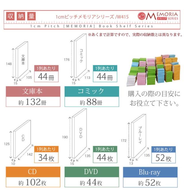 MEMORIA 本棚 深型 扉付き上置き単品 幅41.5 棚板が1cmピッチで調整できる メモリアシリーズ まるで図書館 スリム 大容量 文庫本 コミック(代引不可)【送料無料】_5