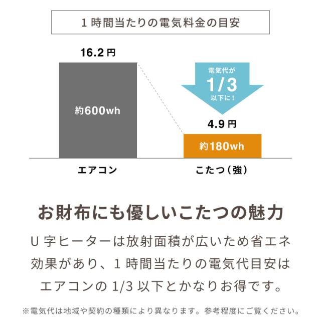 ヴィンテージこたつ 105×75cm 石英管 こたつ布団セット 選べる10色