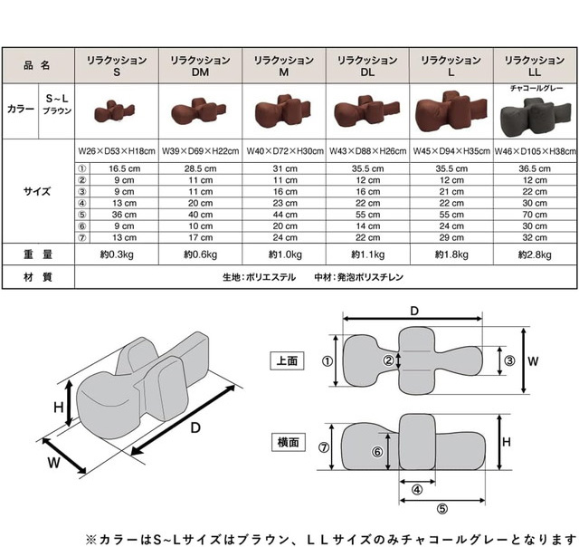 ワンエイド OneAid リラクッション DLサイズ ベージュ 床ズレ防止 老犬