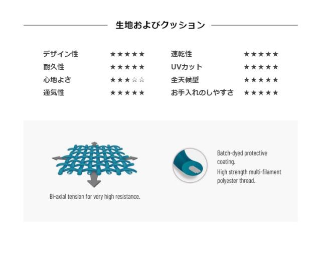 正規販売店 5年保証 Lafuma ラフマ デッキチェア MAXI TRANSAT PLUSチェア マクシトランサットプラスチェア LFM1909 フランス製 折りたたみ 代引不可 送料無料_4