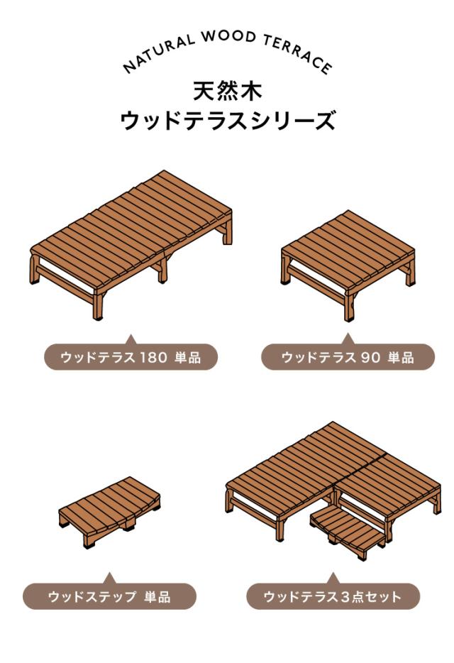 ウッドテラス 90 天然木 ※90cm単品 縁台 濡れ縁 ステップ おしゃれ DIY 庭 ガーデニング ウッドデッキ(代引不可)【送料無料】_6