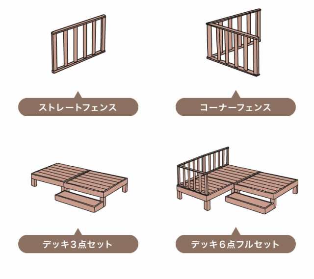 人工木ウッドデッキ 6点セット フルセット ウッドデッキ 木目調 樹脂