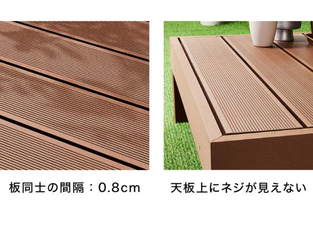人工木材木甲板用隅っこ駒寄せ 【単品】 ラティス 隅っこ駒寄せ 材木甲板 肌理調 脂 園庭甲板(代引不可)【貨物輸送無料】