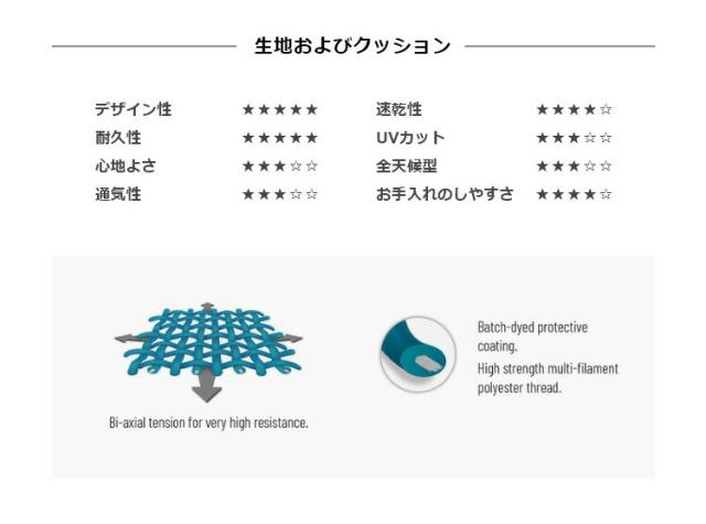正規販売店 5年保証 Lafuma ラフマポップアップ XL エアロン リクライニングチェア リラクゼーションチェア チェア LFM2777 折りたたみチェア 代引不可 送料無料_4