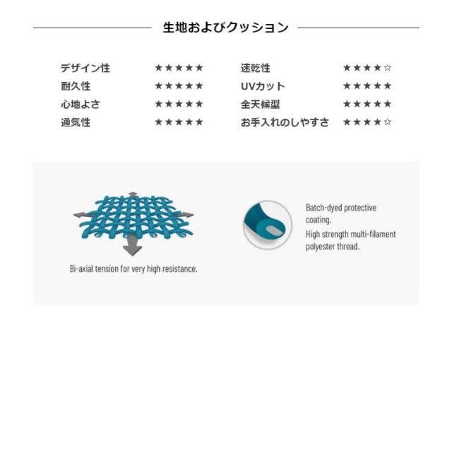 【正規販売店】 【5年保証】 Lafuma ラフマ デッキチェア Maxi transat Plus LFM5175 フランス製 マキシ トランザット プラス 折りたたみ可能 折りたたみチェア アウトドアチェア コンパクト(代引不可)【送料無料】