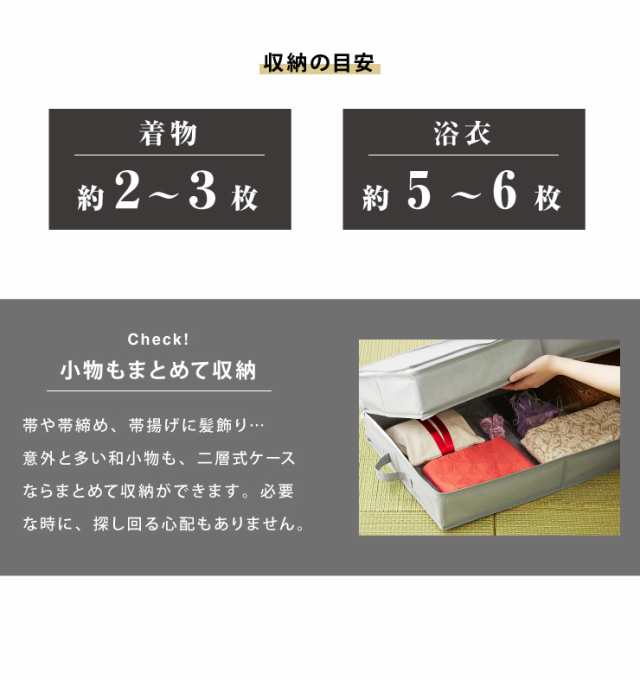 竹炭入り 衣類収納ケース 二層式 着物収納 収納ボックス 収納ケース 収納袋 布 竹炭 収納 消臭 吸湿 衣類 着物 コンパクト 二段【送料無  の通販はau PAY マーケット - リコメン堂