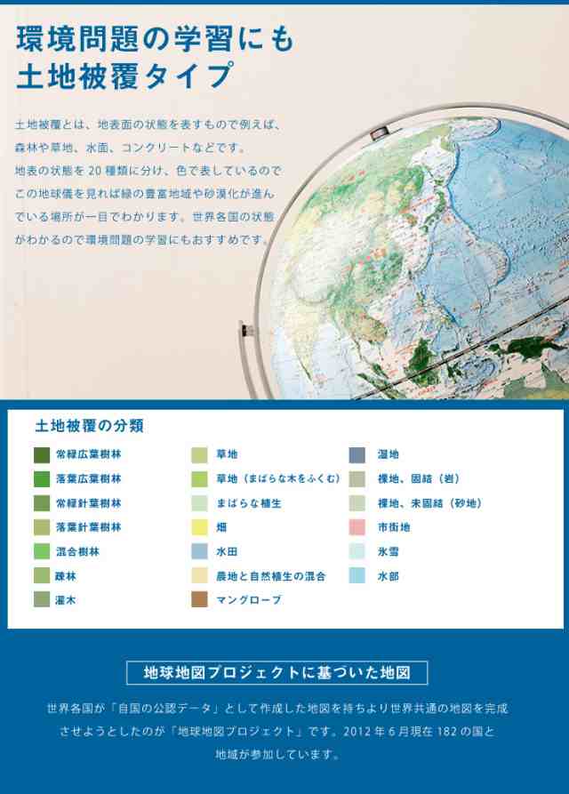 地球儀 レイメイ藤井 全回転フレーム地球儀 OYV260 インテリア 子供用 学習 自由研究 全回転 土地被覆 球径30cm【送料無料】の通販はau  PAY マーケット - リコメン堂インテリア館