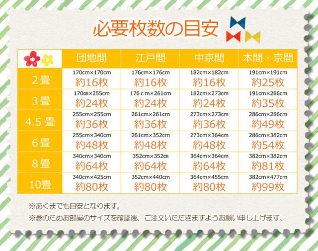 コルクマット ジョイントマット 16畳 45cm 大粒 大判 洗える ウォッシャブル 低ホルム PE樹脂 コルク 天然大粒コルクマット cocora ココラ 防音 赤ちゃん 保温 フロアマット 128枚組【送料無料】_14