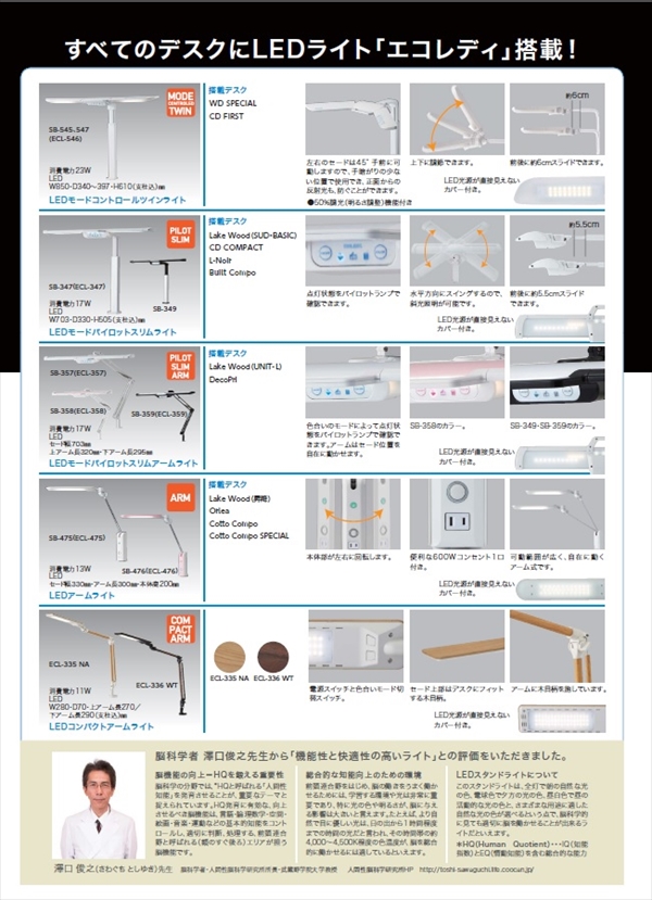 【KOIZUMI コイズミ】 LEDコンパクトアームライト ECL-335NA ECL-336WT(代引不可)【送料無料】_3