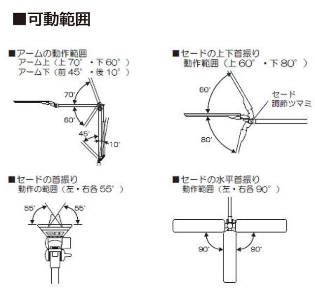 LED コンパクト アームライト コイズミ KOIZUMI デスクライト 角度調節 調光 昼白色 卓上照明 おしゃれ 在宅勤務 リモートワーク 照明 省エネ テレワーク 書斎 勉強 新生活 クランプ式 机 業務用(代引不可)【送料無料】_8