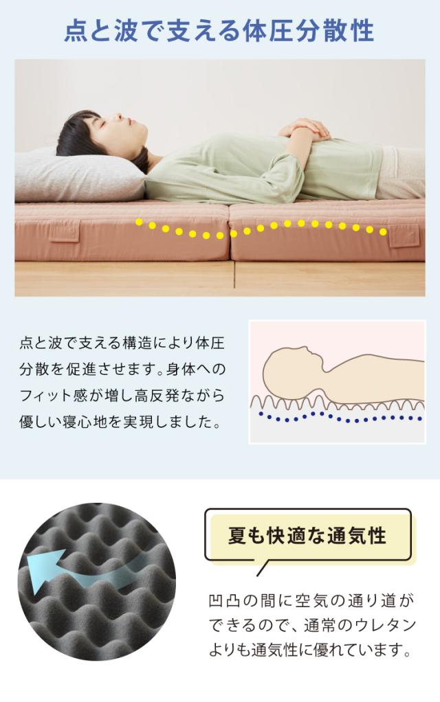 アキレス 三つ折り ファミリーマットレス 4人用 AK-T8Q-FML-4P AK