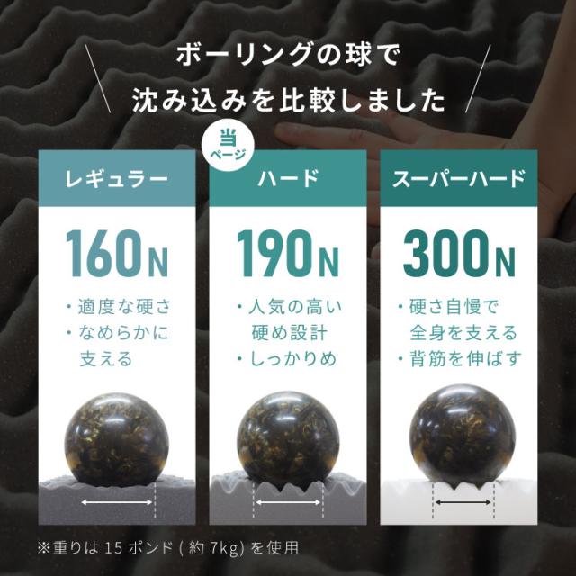 アキレス Achilles マットレス Float Wave フロートウェーブ ハード ダブル 日本製 高反発 3つ折り 厚さ10cm 体圧分散 通気 三つ折り ごろ寝 敷布団 折り畳み 高反発マットレス ベッドマットレス(代引不可)【送料無料】_11