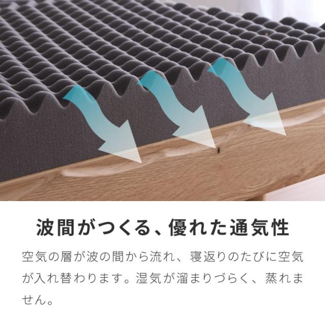 アキレス Achilles マットレス Float Wave フロートウェーブ ハード ダブル 日本製 高反発 3つ折り 厚さ10cm 体圧分散 通気 三つ折り ごろ寝 敷布団 折り畳み 高反発マットレス ベッドマットレス(代引不可)【送料無料】_12