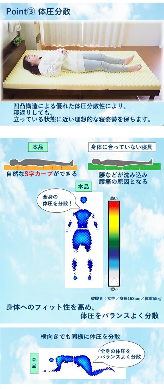 アキレス Achilles マットレス 調湿機能付き高反発三つ折りマットレス 日本製 高反発 3つ折り 厚さ10cm 体圧分散 通気 三つ折り ごろ寝 敷布団 折り畳み 高反発マットレス ベッドマットレス(代引不可)【送料無料】_9