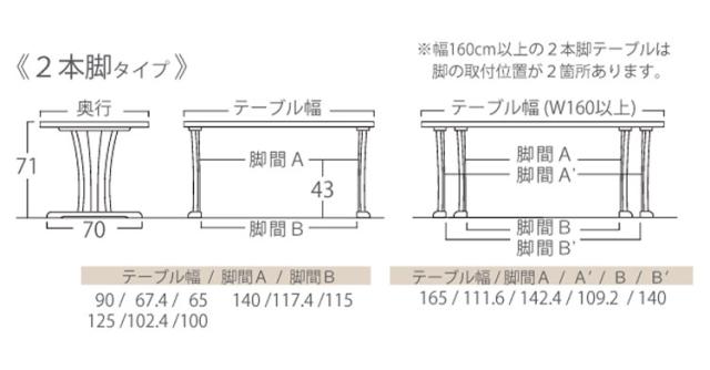 アルボル CCM4 ダイニングテーブル テーブル 机 2本脚 ホワイト オーク材 木目 ラバーウッド材 幅125cm 奥行75cm 高さ71cm 無垢 無垢材 おしゃれ あたたかみ シンプル スタイリッシュ(代引不可)【_2